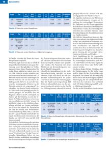 Bericht lesen 30-08-2013e