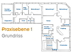 Praxisebene 1 Grundriss Augenärzte Detmold - Dr. Hartje - Dr. Gunnemann - Praxisebene 1 Grundriss