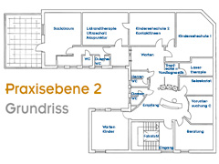 Augenärzte Detmold - Dr. Hartje - Dr. Gunnemann - Praxisebene 2 - Grundriss